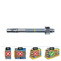 Caixa 25 unid. fixação homologado ce bap ø10x125mm/50 zincado celo