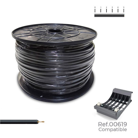 Cabo h07v-k 1,50 mm preto, 1000 m (bobine grande)