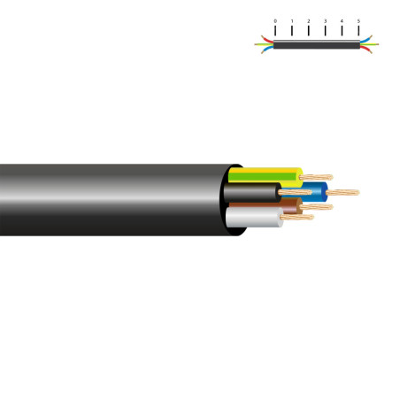 Cabo elétrico h05vv-f 7 g 1,00 mm preto euro/m